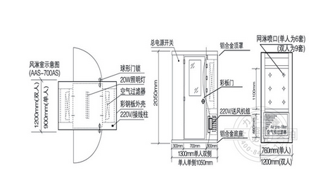 風淋室（qilvjh）設計要點及注意事項，怎么更合理的設計風淋室？